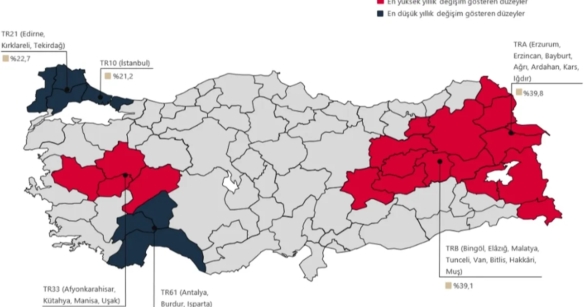 ‘Merkez’in Konut Fiyat Endeksi reelde azaldı!