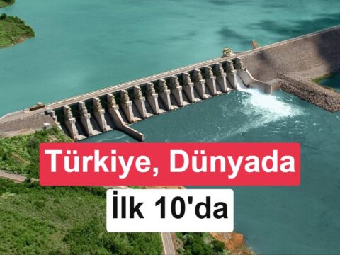 Türkiye hidroelektrikte Avrupa’da ikinci: Çin açık ara lider